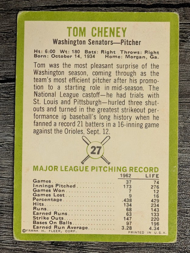 1963 Fleer #27 Tom Cheney (GOOD)