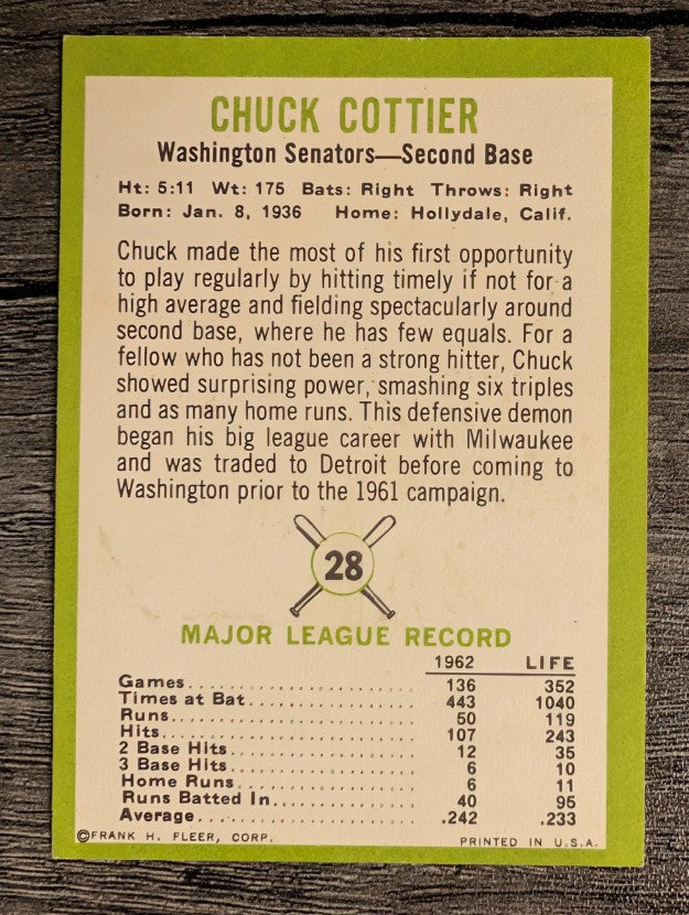 1963 Fleer #28 Chuck Cottier (VG)