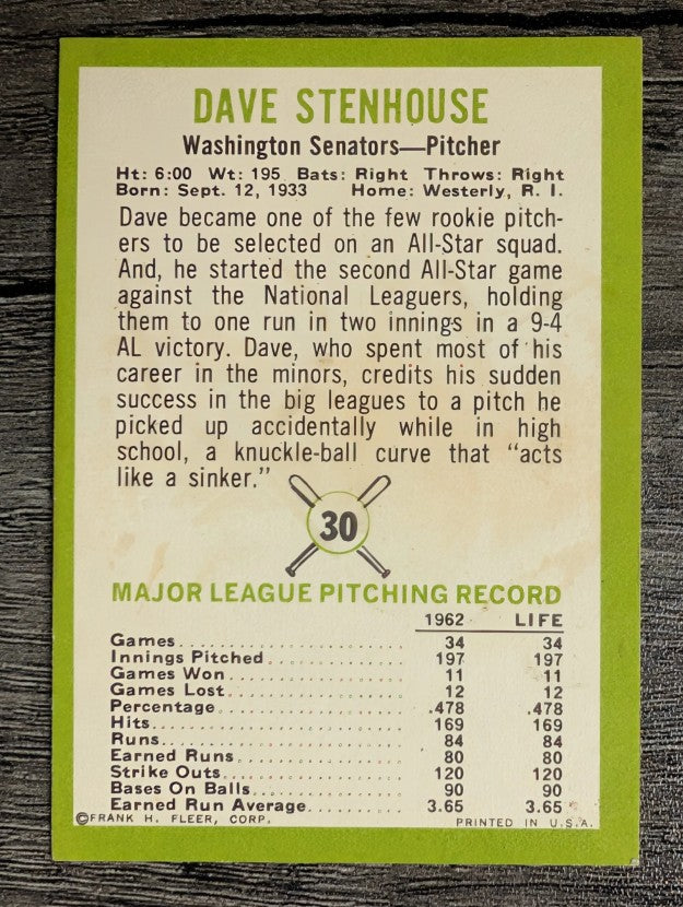 1963 Fleer #30 Dave Stenhouse (VGEX)