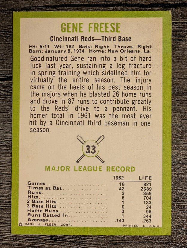1963 Fleer #33 Gene Freese (EX)