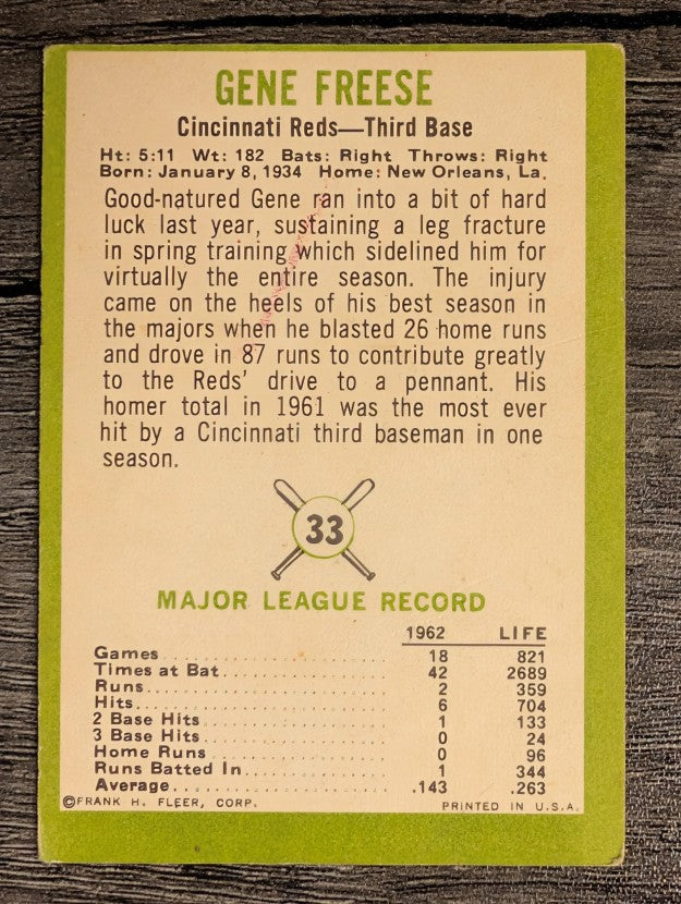 1963 Fleer #33 Gene Freese (VG)