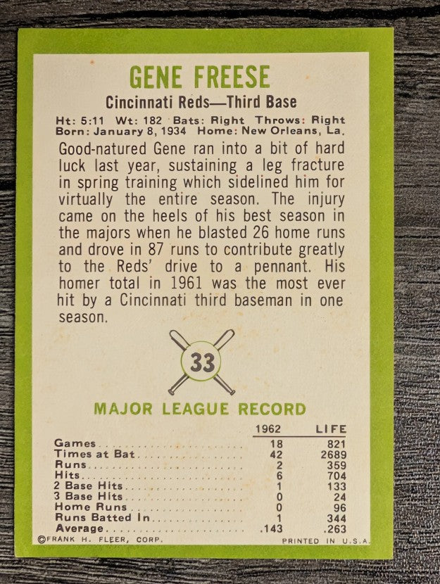 1963 Fleer #33 Gene Freese (EX)