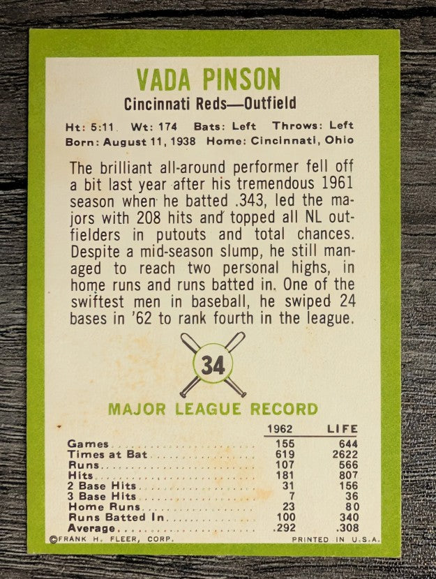 1963 Fleer #34 Vada Pinson (EX)
