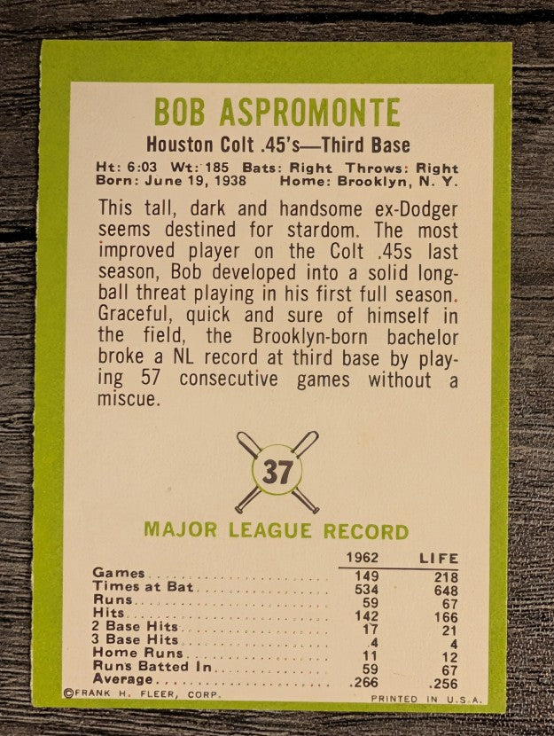 1963 Fleer #37 Bob Aspromonte (EX)