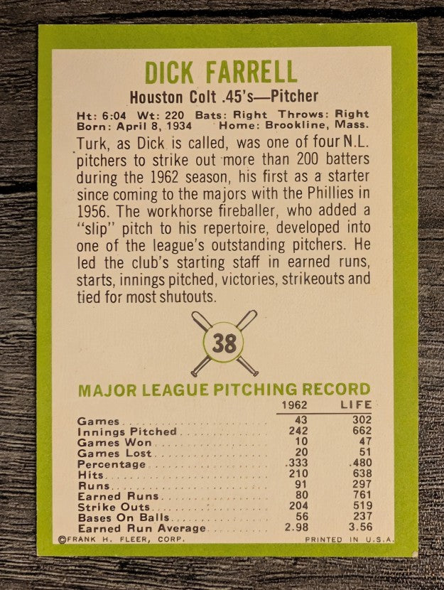1963 Fleer #38 Dick Farrell (EXMT)