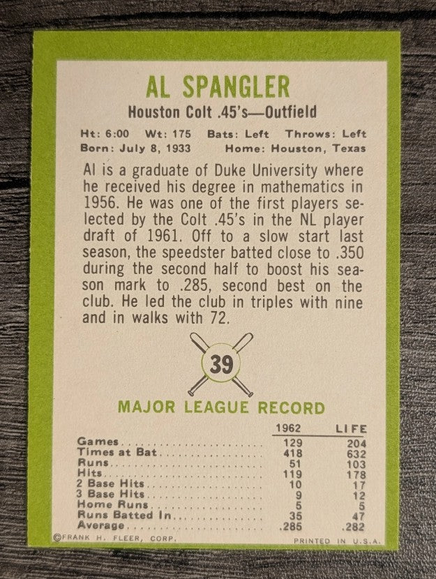 1963 Fleer #39 Al Spangler (EX)