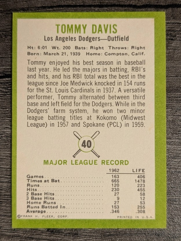 1963 Fleer #40 Tommy Davis (EX)