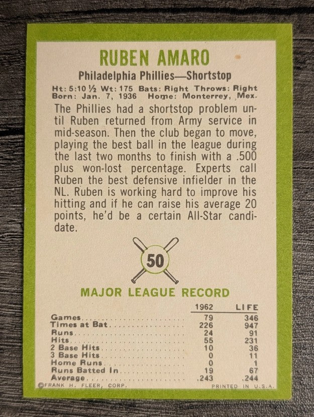 1963 Fleer #50 Ruben Amaro (EXMT)