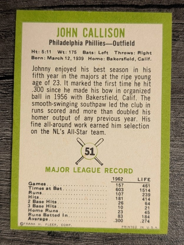 1963 Fleer #51 Johnny Callison (EX)