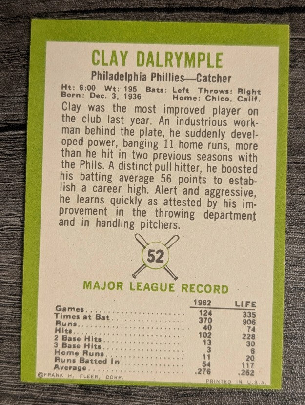 1963 Fleer #52 Clay Dalrymple (EX)