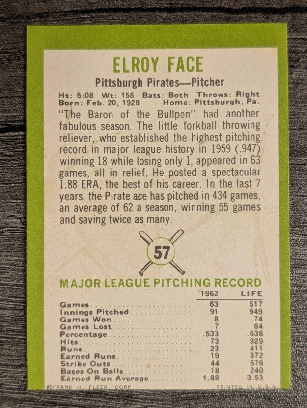 1963 Fleer #57 Roy Face (VGEX)