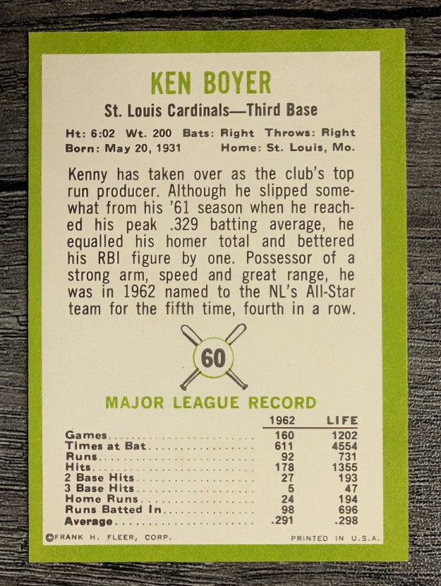 1963 Fleer #60 Ken Boyer (EX)