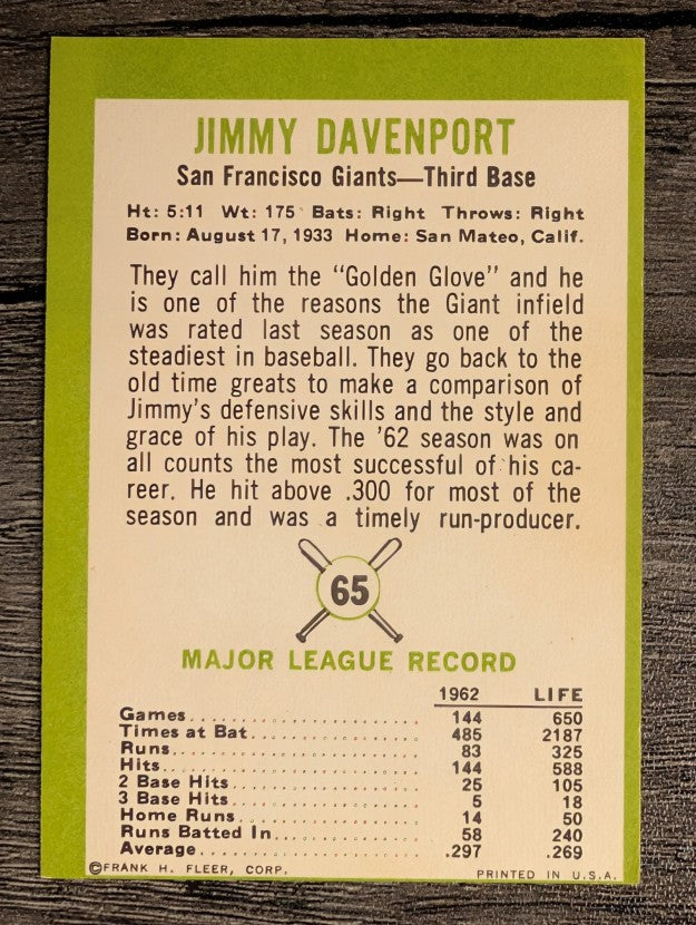 1963 Fleer #65 Jim Davenport (EX)