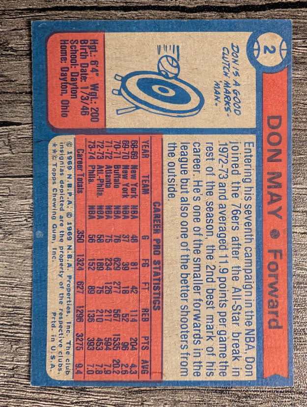 1974-75 Topps #2 Don May (NM)