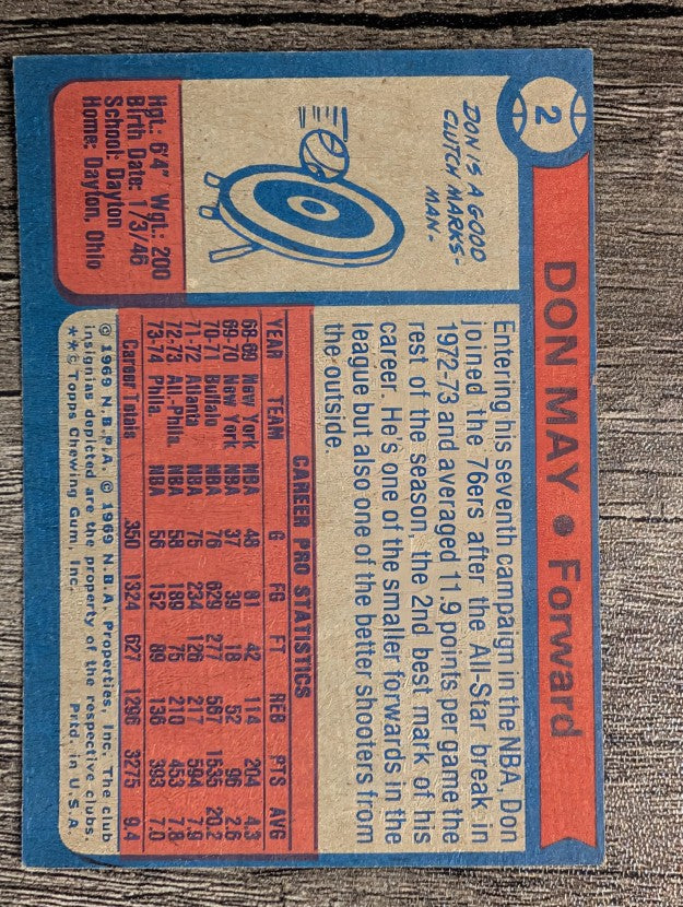 1974-75 Topps #2 Don May (EXMT)