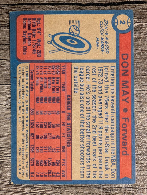 1974-75 Topps #2 Don May (VG)