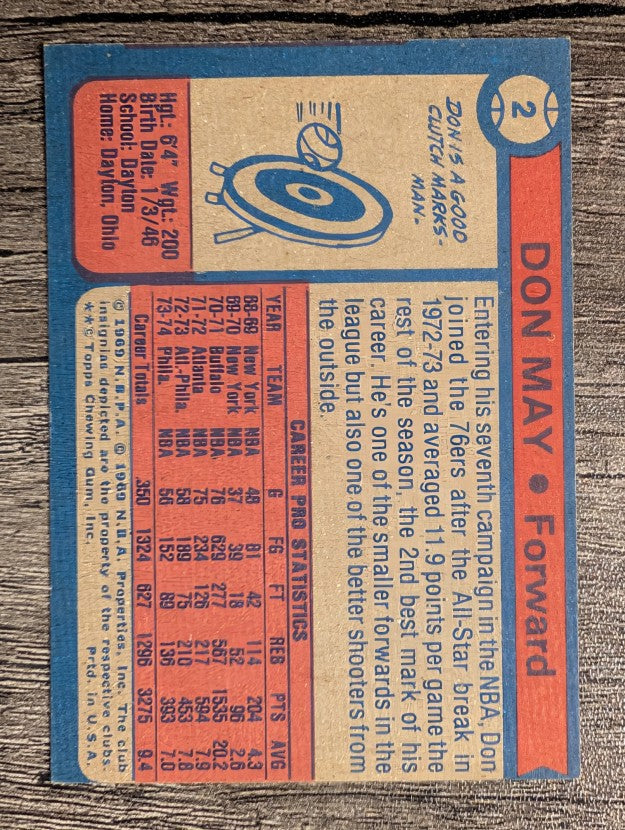 1974-75 Topps #2 Don May (EX)