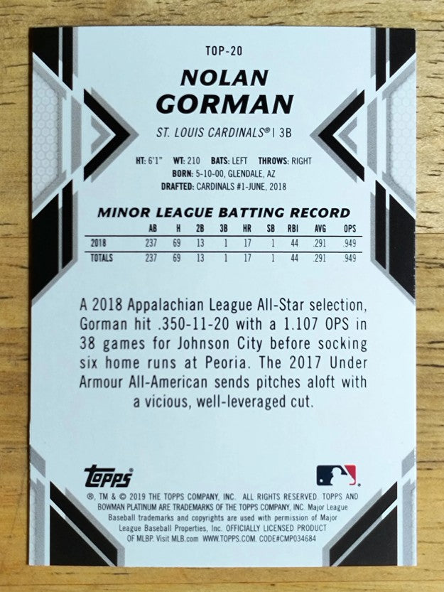 2019 Bowman Platinum Top Prospects #TOP20 Nolan Gorman