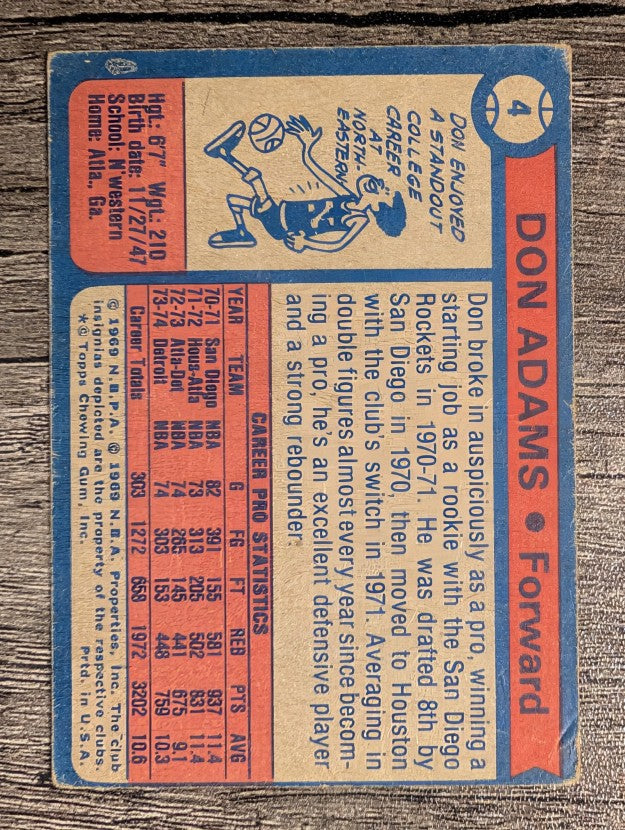 1974-75 Topps #4 Don Adams (GOOD)