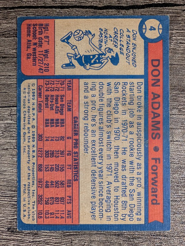 1974-75 Topps #4 Don Adams (VGEX)