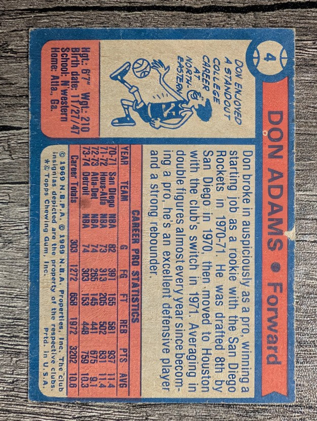 1974-75 Topps #4 Don Adams (VG)