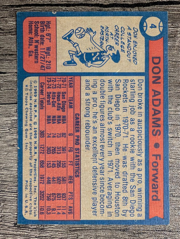 1974-75 Topps #4 Don Adams (NM)