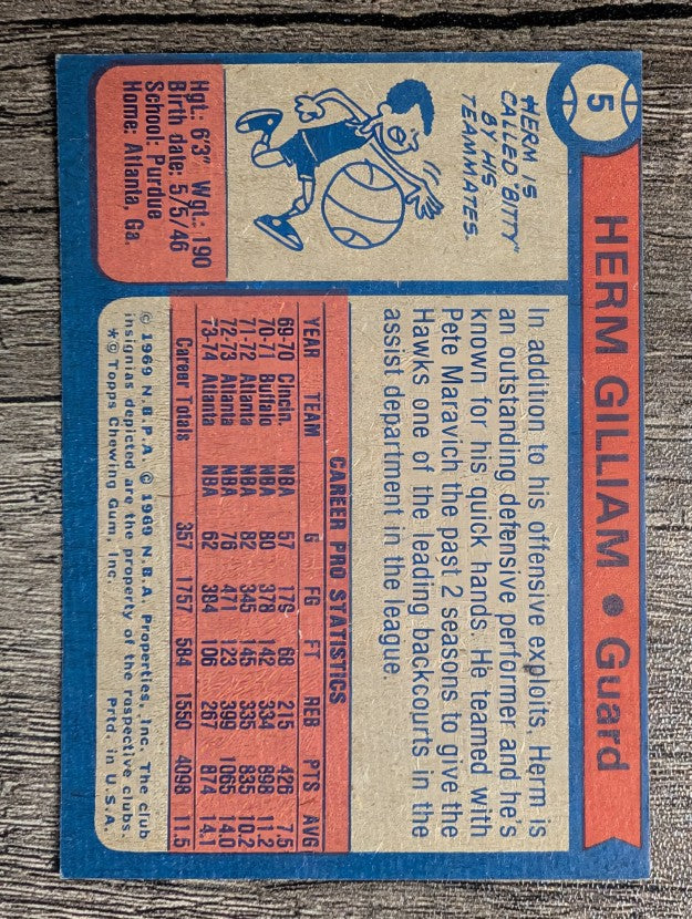 1974-75 Topps #5 Herm Gilliam (EX)