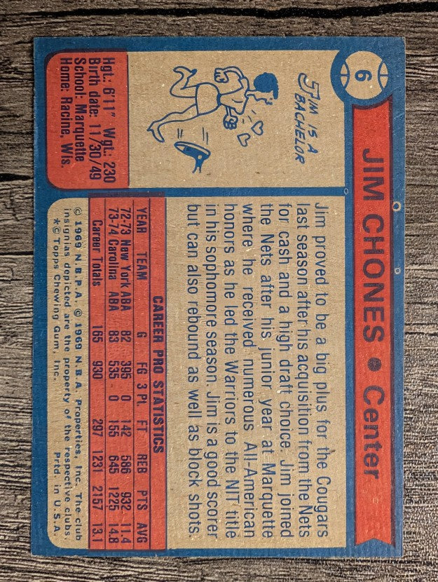 1974-75 Topps #6 Jim Chones (EXMT)
