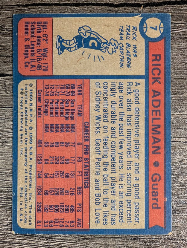 1974-75 Topps #7 Rick Adelman (VG)