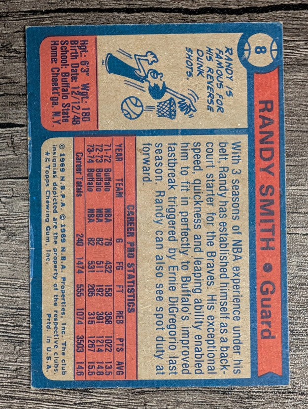 1974-75 Topps #8 Randy Smith (EX)