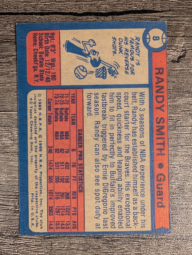 1974-75 Topps #8 Randy Smith (EX)