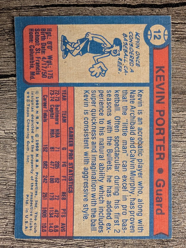 1974-75 Topps #12 Kevin Porter (EXMT)