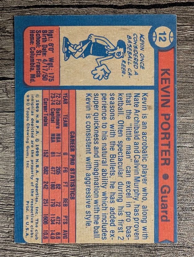 1974-75 Topps #12 Kevin Porter (EX)