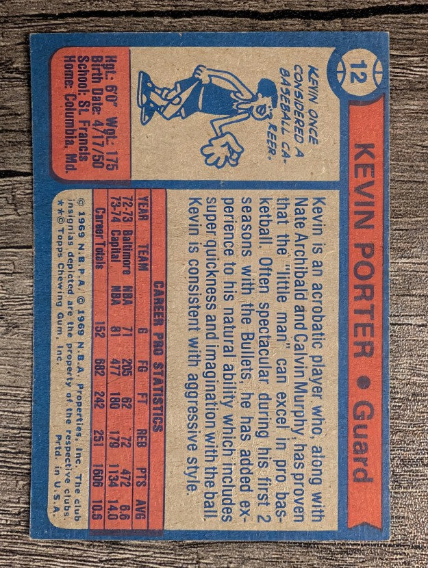 1974-75 Topps #12 Kevin Porter (EXMT)