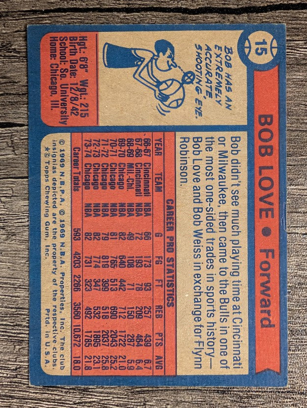 1974-75 Topps #15 Bob Love (EX)