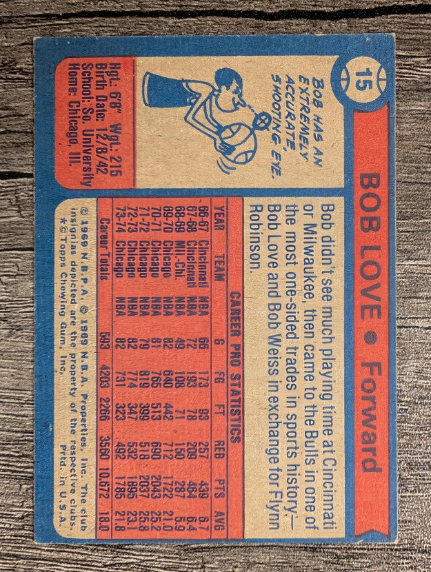 1974-75 Topps #15 Bob Love (EX)