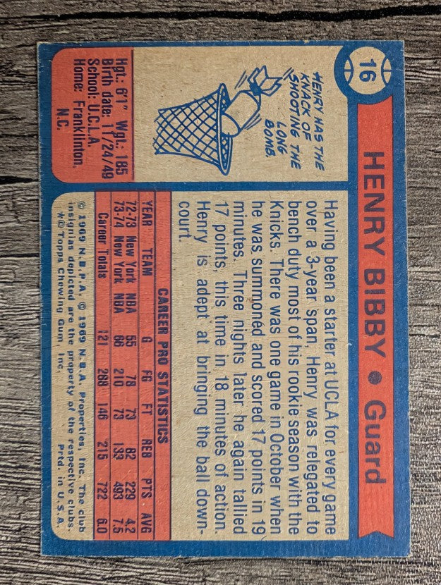 1974-75 Topps #16 Henry Bibby (EX)