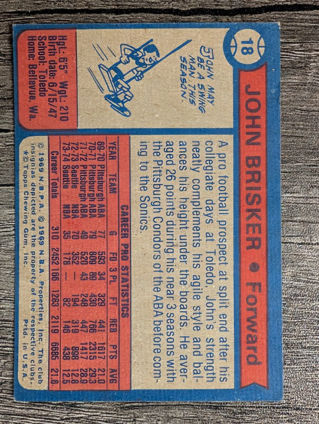 1974-75 Topps #18 John Brisker (EX)