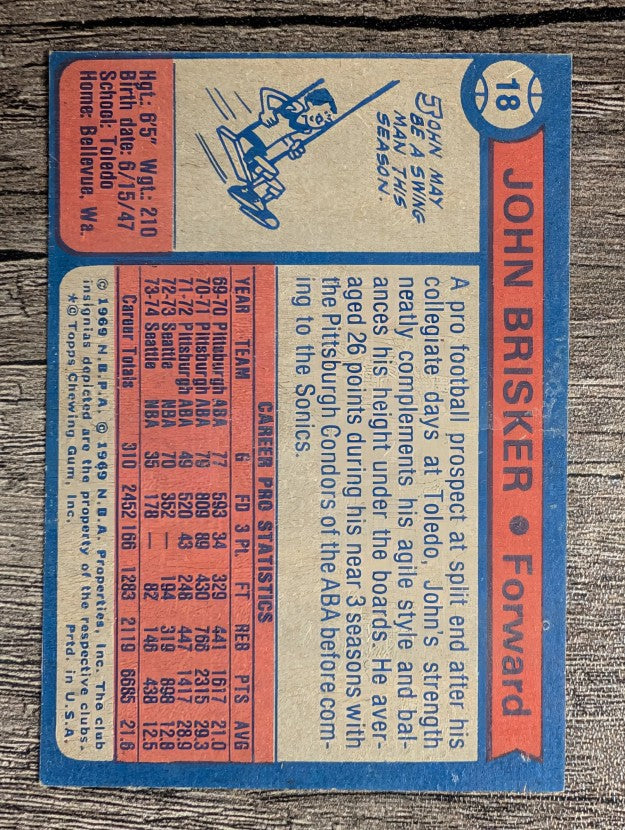 1974-75 Topps #18 John Brisker (EX)
