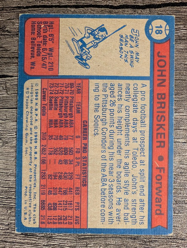 1974-75 Topps #18 John Brisker (EX)