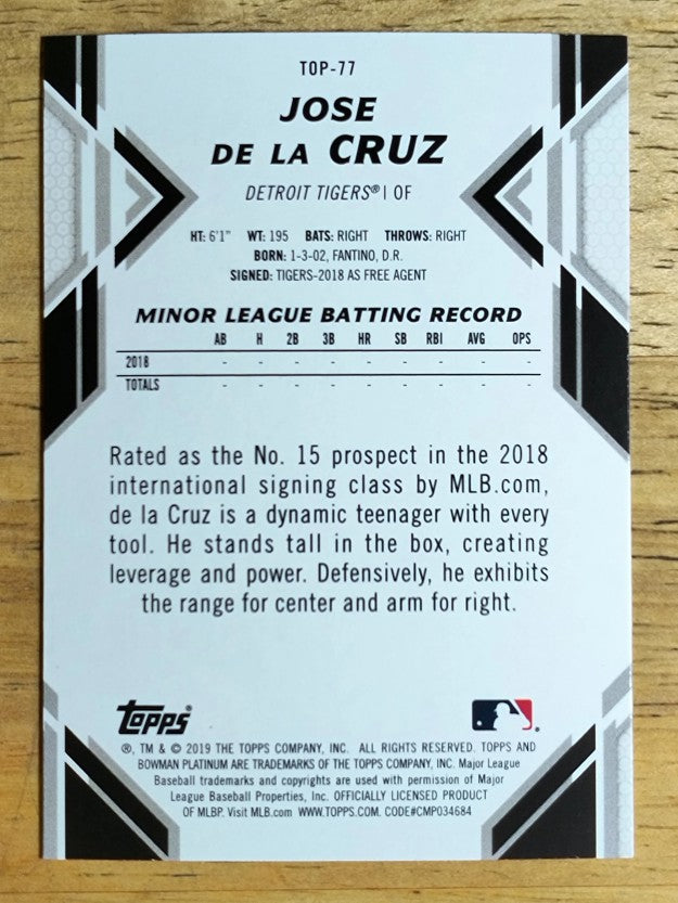2019 Bowman Platinum Top Prospects #TOP77 Jose de la Cruz