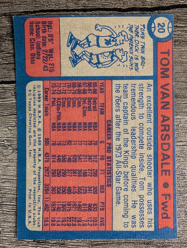 1974-75 Topps #20 Tom Van Arsdale (EX)