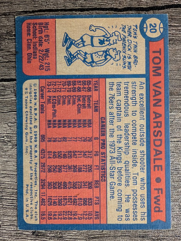 1974-75 Topps #20 Tom Van Arsdale (EXMT)