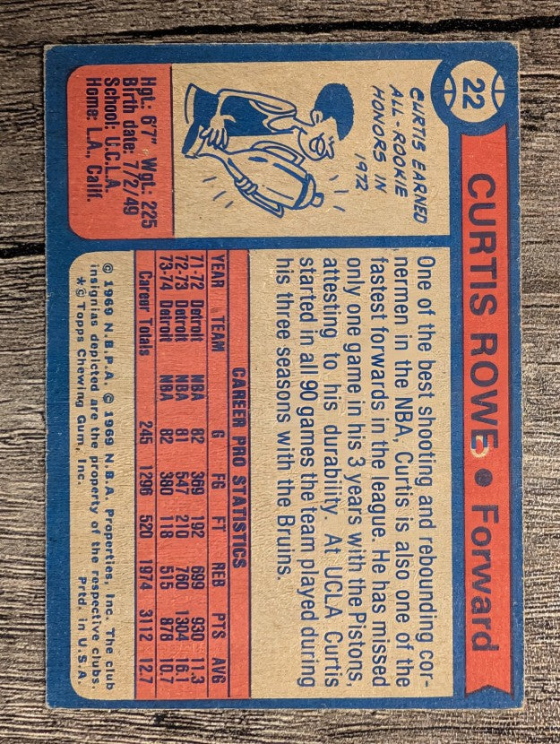 1974-75 Topps #22 Curtis Rowe (EX)