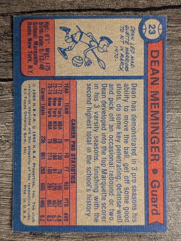 1974-75 Topps #23 Dean Meminger (NM)