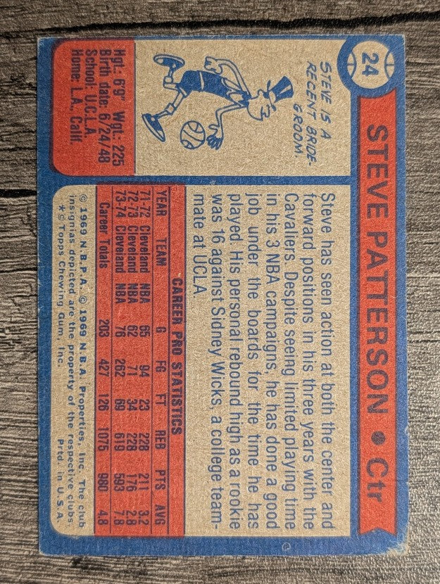 1974-75 Topps #24 Steve Patterson (GOOD)