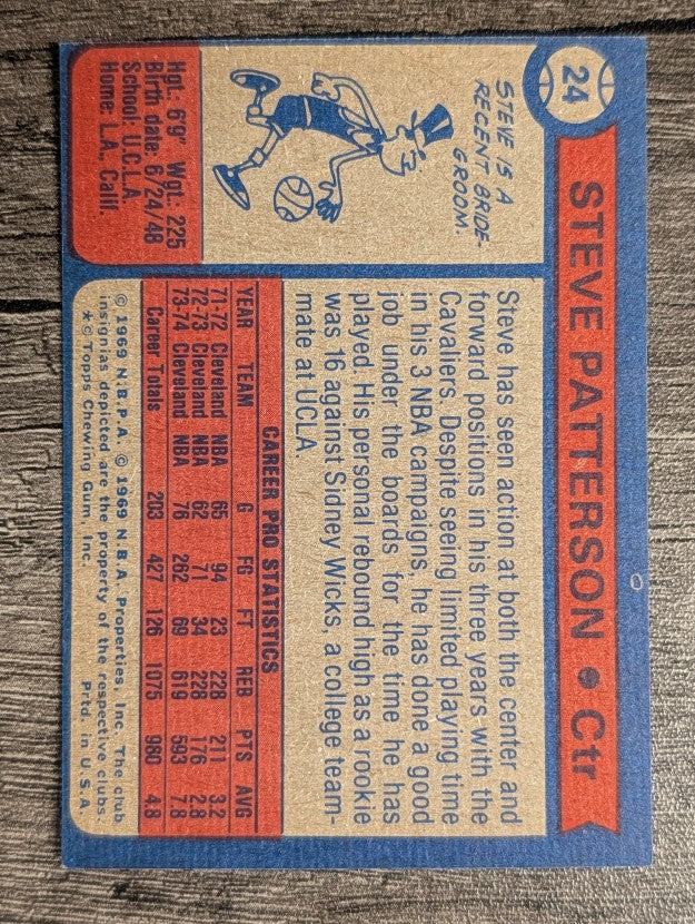 1974-75 Topps #24 Steve Patterson (EXMT)