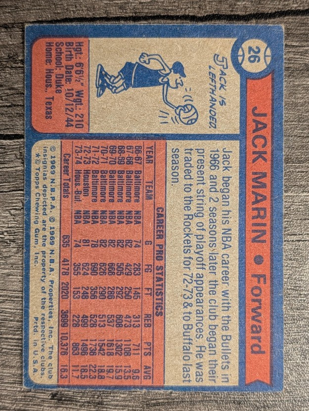 1974-75 Topps #26 Jack Marin (VG)
