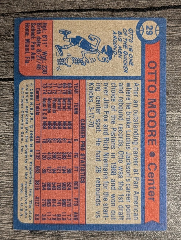 1974-75 Topps #29 Otto Moore (NM)