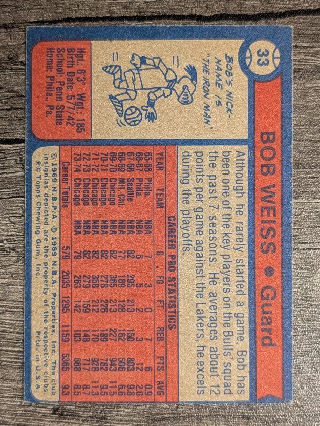 1974-75 Topps #33 Bob Weiss (EX)
